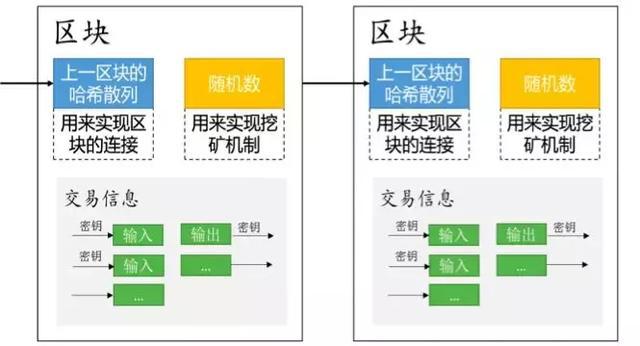 大数据时代有利_大数据和智能化时代_dt时代 大数据的作用