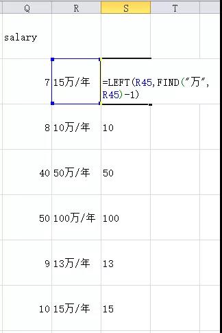 “数据分析岗位”招聘情况分析！| Execl版