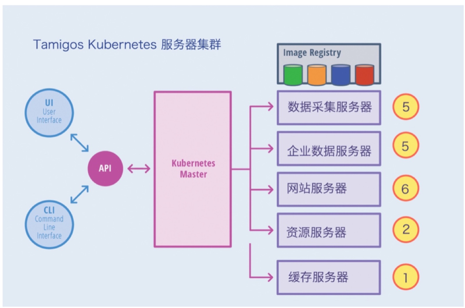 dt时代 大数据的作用_大数据时代简介_大数据30时代