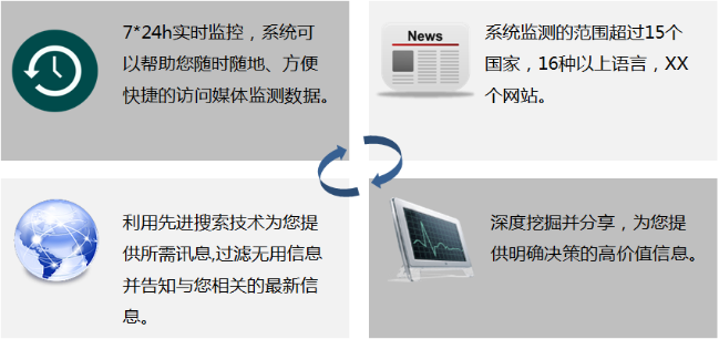 大数据时代简介_dt时代 大数据的作用_大数据30时代