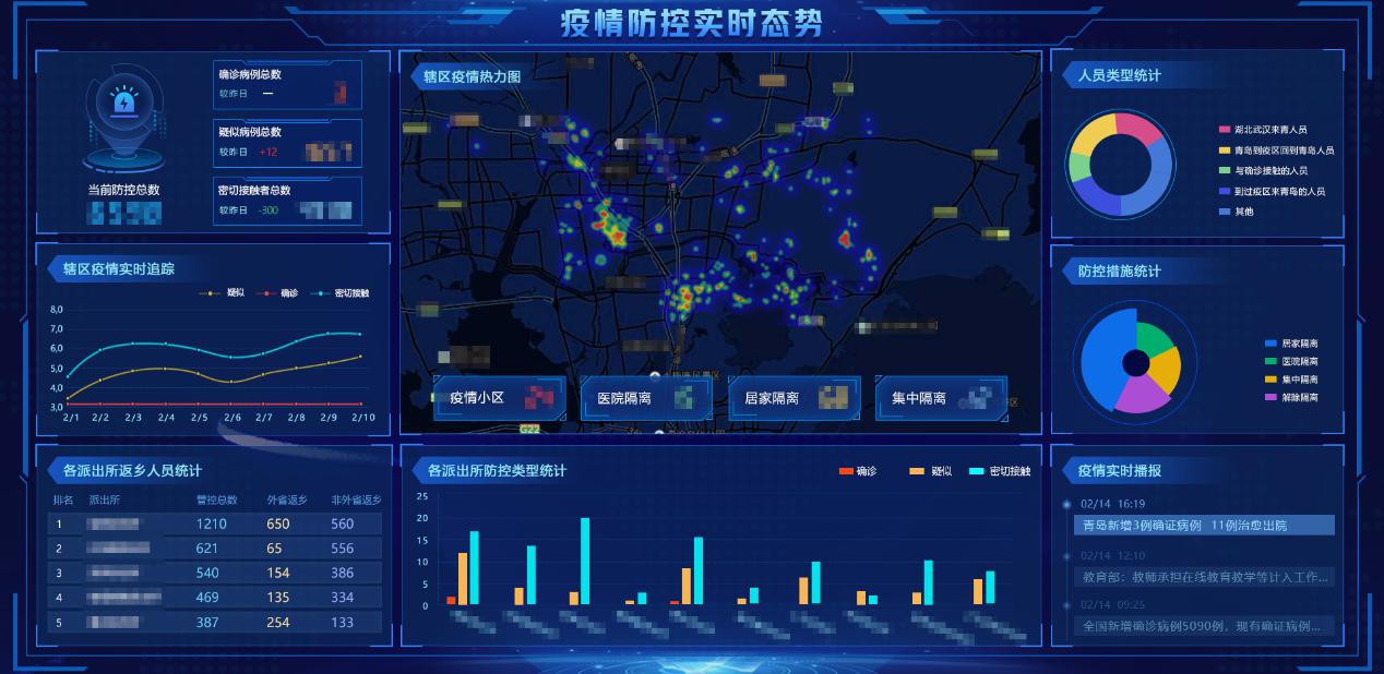 大数据技术国内外应用研究状况_大数据环境下的道路交通预测技术及应用研究 张扬_第二届大数据技术与产业应用大会