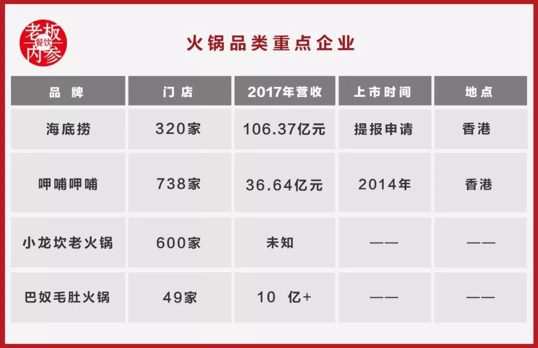 采购流程管理图_某服装店的服装采购业务由采购负责 数据流程图_采购流程及采购流程管理