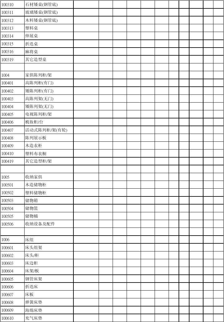 管理统计学数据分析_数据说话：基于统计技术的质量改进_餐饮营销部写年度计划需要统计哪些数据