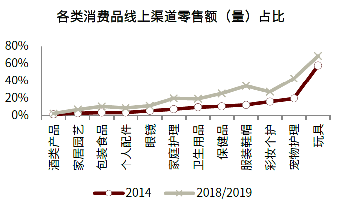 大数据精准营销实例_大数据时代服装的精准营销_大数据营销:定位客户