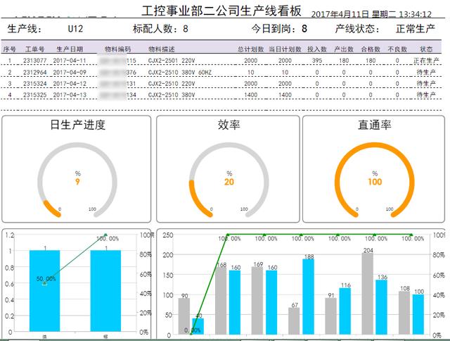 大数据技术_大数据技术及应用_数据科学与大数据技术大学排名