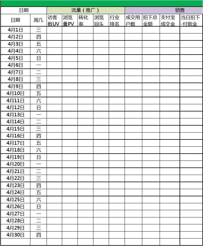 mysql可视化工具 知乎_数据分析工具 知乎_知乎 油品分析