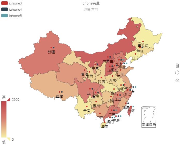 数据可视化基本套路总结