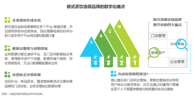 运营商精准数据营销_精准数据营销公</body></html>