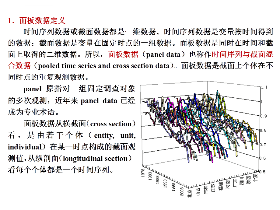 eviews做面板数据回归_eviews做面板数据分析_eviews面板数据f检验