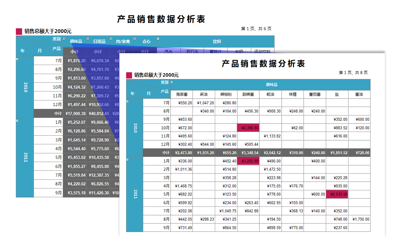 数据业务化_业务化产业化_百度地图场景化业务