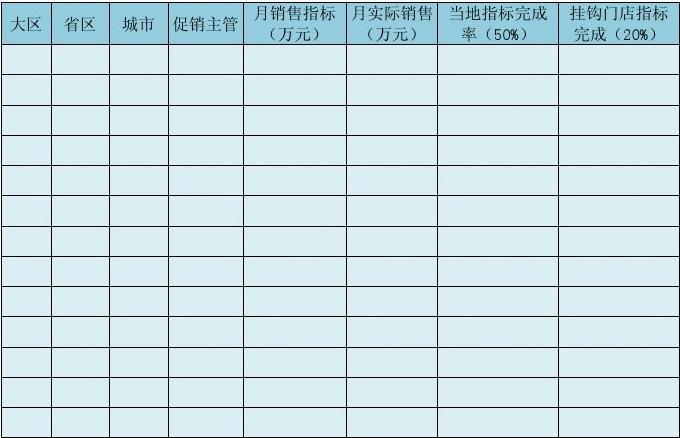 销售管理数据分析_成人用品销售数据_税源监控管理及其数据应用分析