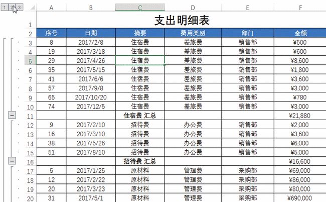 excel分析股票数据_vba数据分析 excel_vba excel 合并单元格