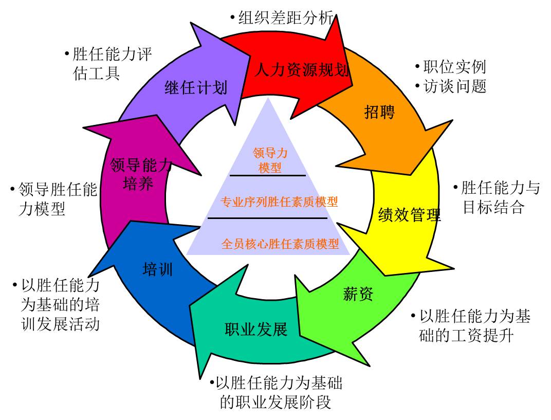 大数据培训机构大数据培训_数据分析培训班_托班美术教案涂色分析