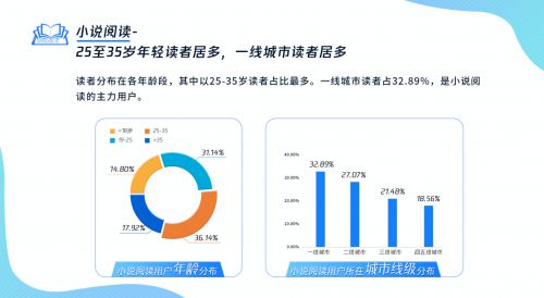 大数据时代 精准营销_大数据实现精准化营销_大数据精准营销案例