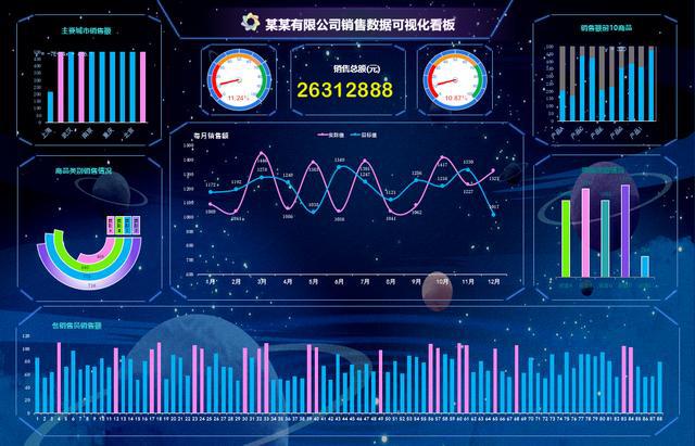 如何用excel分析股票数据_用excel分析问卷数据_excel数据分析怎么做