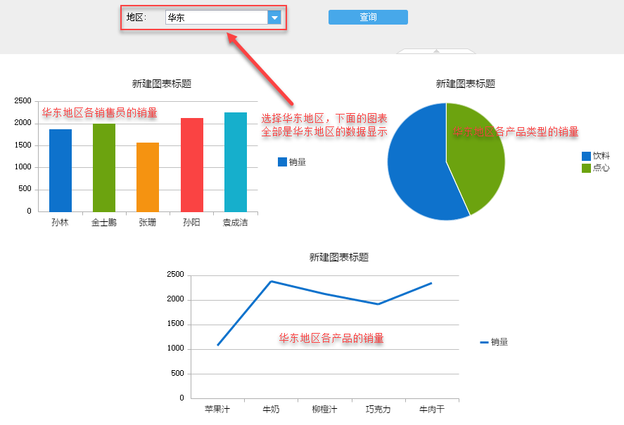 如何用excel分析股票数据_excel数据分析怎么做_用excel分析问卷数据