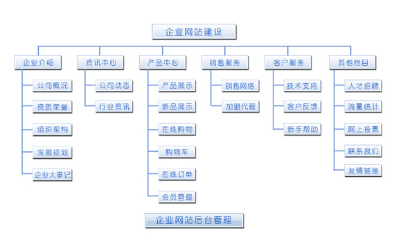 大数据变革让客户数据驱动利润奔跑_大数据时代保险变革研究 pdf_大数据时代的变革阅读