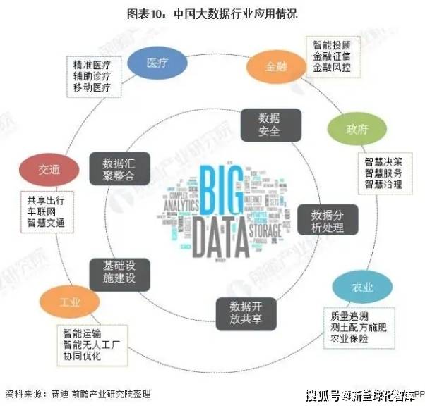 线下业务线上化_百度地图场景化业务_数据业务化