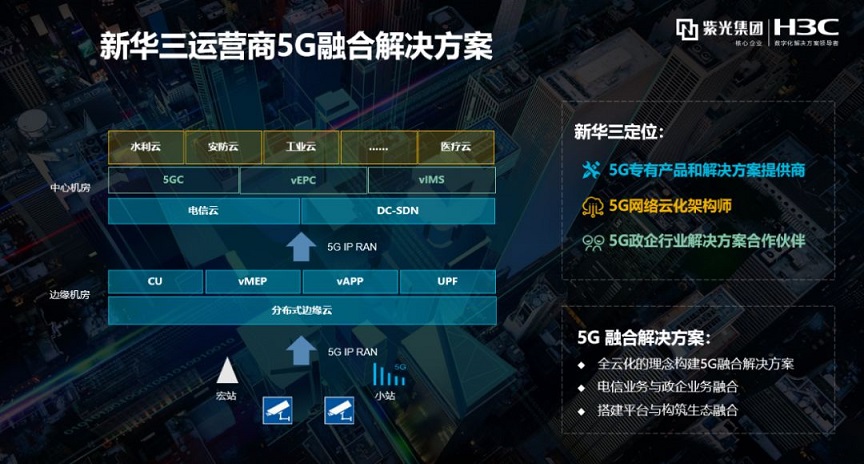 数据业务化_线下业务线上化_百度地图场景化业务