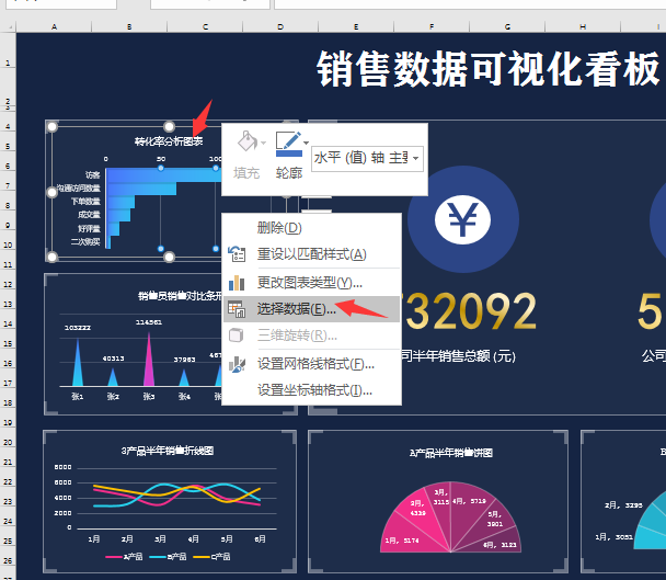 数据分析和数据可视化_数据可视化_d3数据可视化