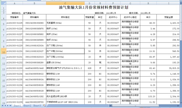 采购业务控制流程_某服装店的服装采购业务由采购负责 数据流程图_采购业务会计流程