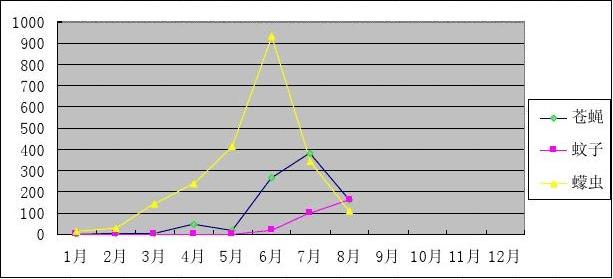 检验数据提供数据容错能力_数据分析能力测试_职业能力分析测试免费