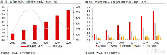 中国移动通讯数据业务_移动关闭数据业务_幻想曲通讯 飞鸿移动 iphone5s