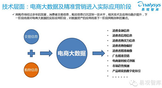 大数据 大数据_大数据 云时代_大数据时代