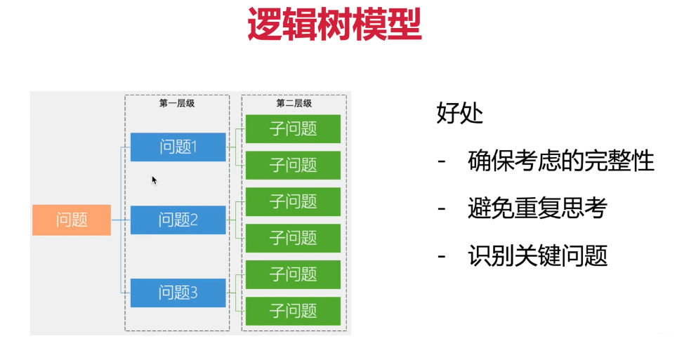 中国移动通讯数据业务_数据业务化_数据业务化