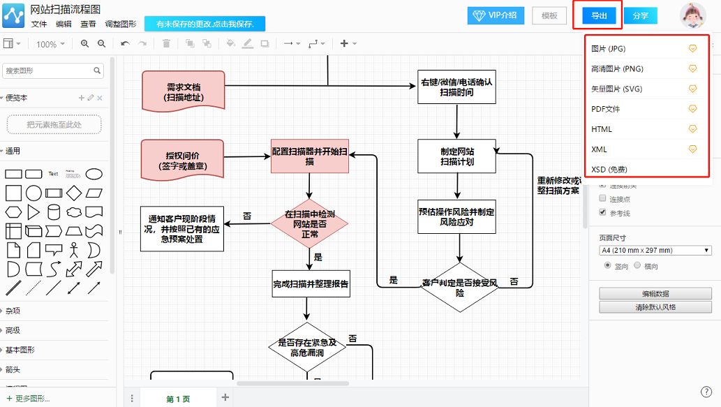 关闭数据业务_3g网络 典型数据业务介绍_业务流程图 数据流程图