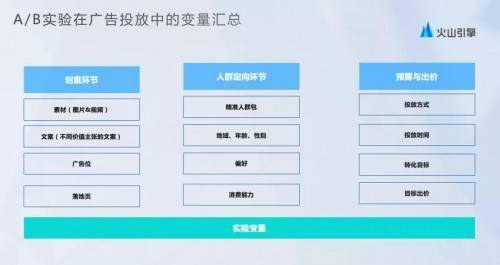 \网络水军\或\网络推手\的现象,实际上是一种营销_网络营销数据分析_数据营销软件