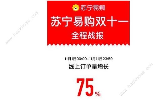 2020双十一成绩单：拼多多淘宝京东苏宁2020双十一最终销售额[多图]图片3