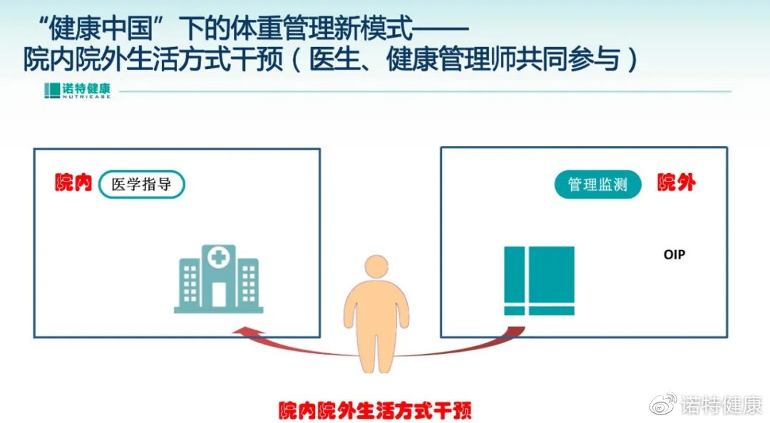 大数据时代心理健康_大数据 健康 医疗_个人健康大数据