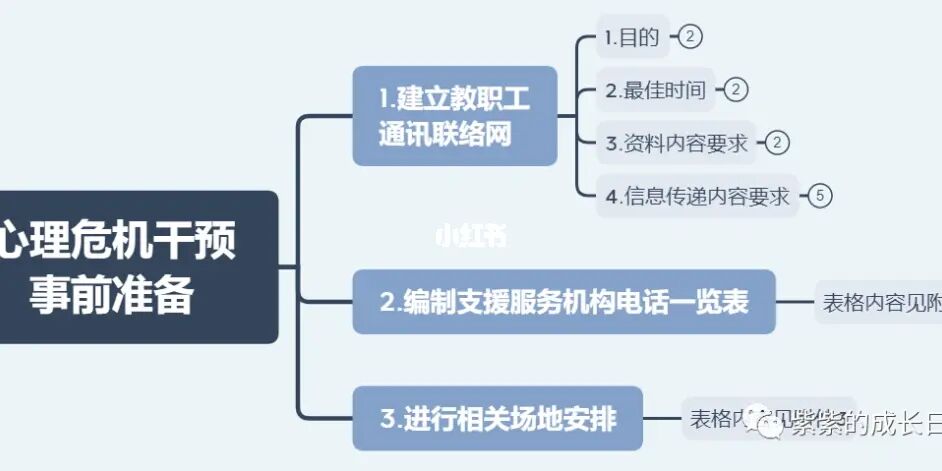 大数据 健康 医疗_个人健康大数据_大数据时代心理健康