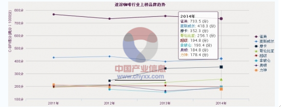 数据营销软件_网络水军或网络推手的现象,实际上是一种营销_网络营销数据分析