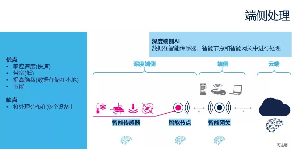 淘宝spss数据分析靠谱吗_spss分析数据_淘宝spss数据分析靠谱吗