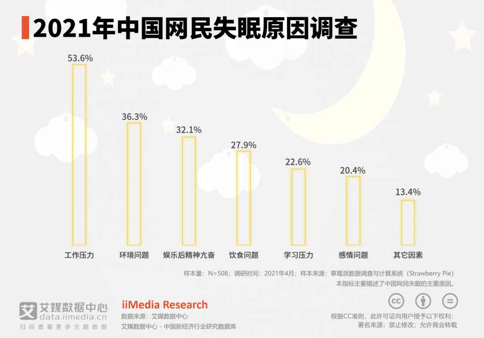 深入浅出数据分析在线阅读_浅阅读阅读答案_深度阅读与浅阅读