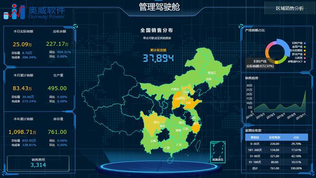 地图数据可视化_数据可视化gis地图_数据地图可视化工具