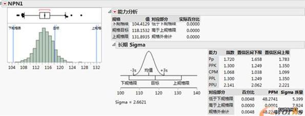 大数据的应用场景