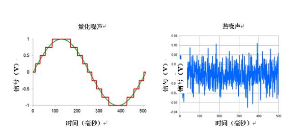 信号与噪声:大数据时代预测的科学与艺术 pdf_信号与噪声pdf_信号与噪声 pdf 下载