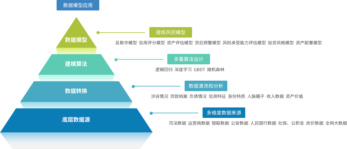 我们的大数据时代_大数据 云时代_云时代大数据