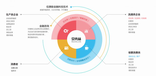 大数据时代的特点_时代大数据_云时代大数据