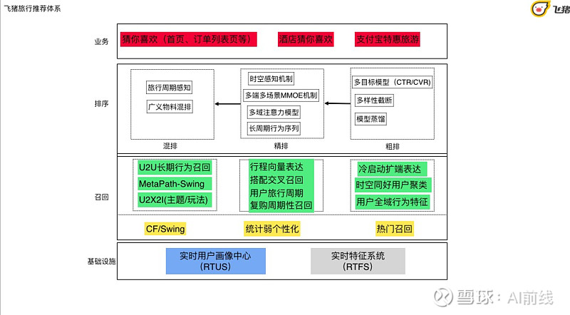 数据的分析讲义_北师大版数据的分析_数据分析推荐书