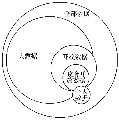 时代大数据_“大数据”时代_大数据时代 百度