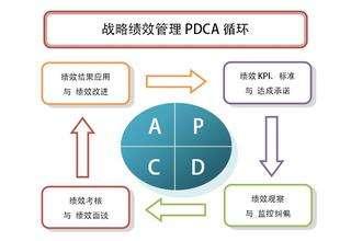 时代大数据时评_大数据4.0时代_大数据时代对你意味着什么