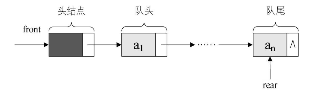 大数据涉及的技术_大数据技术国内外应用研究状况_内蒙古大学数据科学与大数据技术