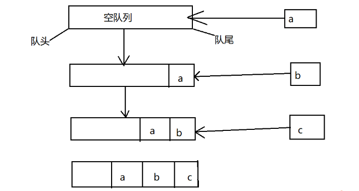 大数据涉及的技术_大数据技术国内外应用研究状况_内蒙古大学数据科学与大数据技术