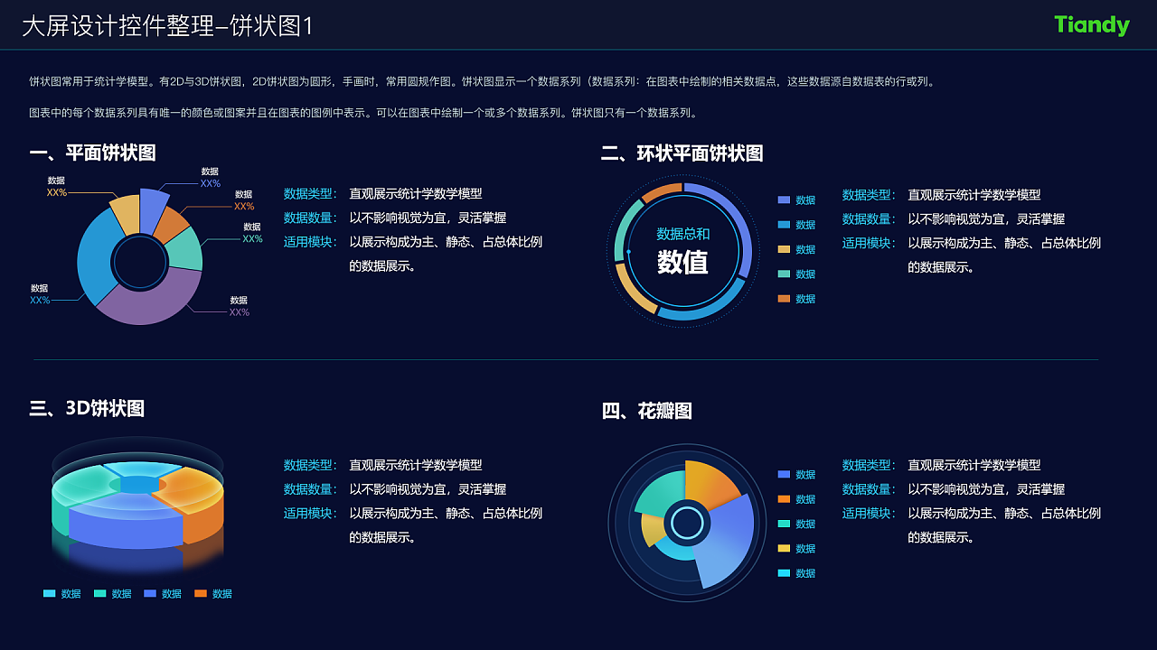 高维数据可视化_数据可视化和大数据可视化_高光谱数据降维