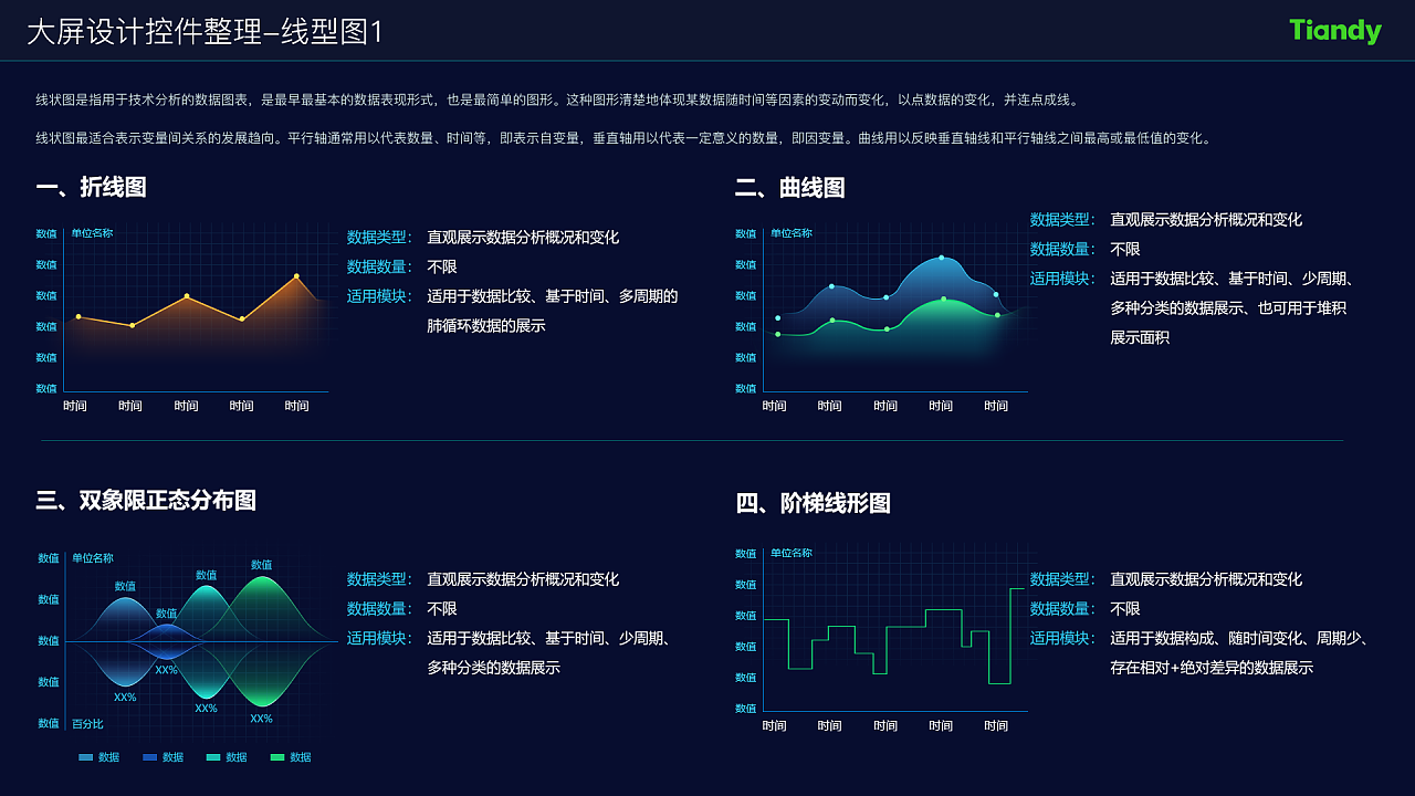 高维数据可视化_高光谱数据降维_数据可视化和大数据可视化