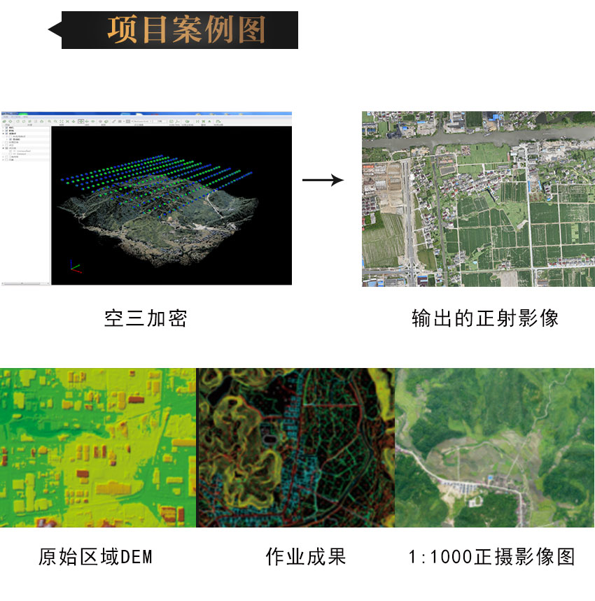 数据可视化和大数据可视化_数据可视化国内外研究现状_房地产数据可视化